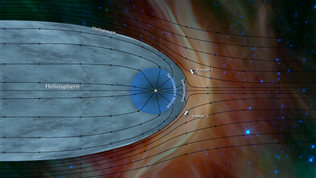 Voyager 2 reaches interstellar space
