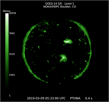 NOAA and SWPC solar scan